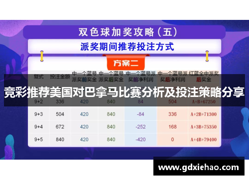 竞彩推荐美国对巴拿马比赛分析及投注策略分享